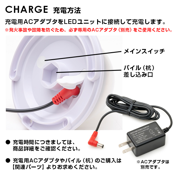 交換用LEDユニット 20灯 ムーンライトボール用(リモコン付・アダプタ別) - 画像 (3)
