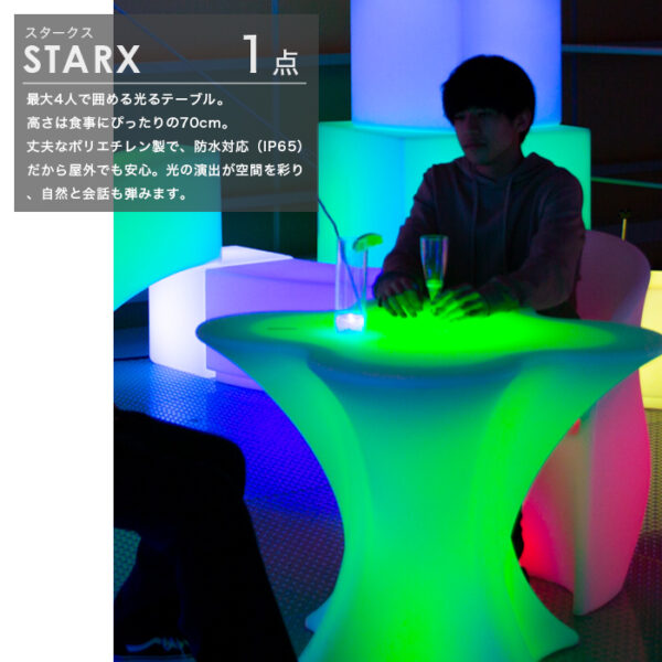 STARX & REGULUS　5点セット《スタークス 1点 / レグルス 4点》 - 画像 (4)